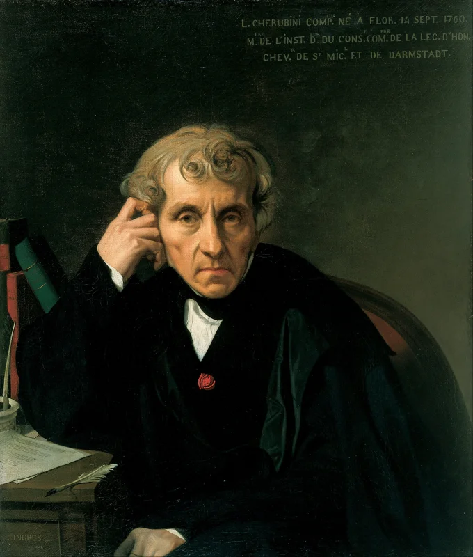 Luigi Cherubini — Imagen principal