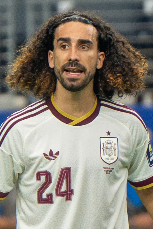 Cucu Cucurella — Imagen principal